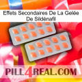Effets Secondaires De La Gelée De Sildénafil 27